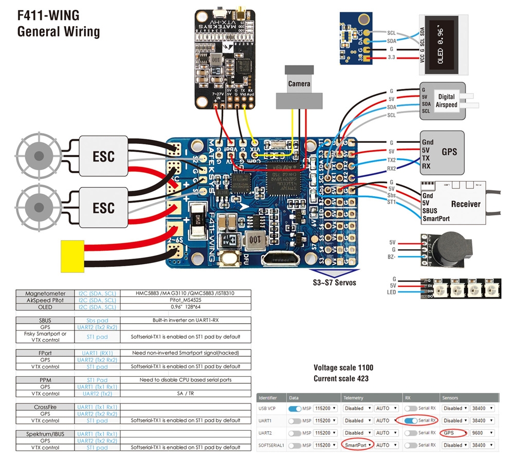 Matek Systems F411-WING (New) STM32F411 Flight Controller Built-in OSD for RC Airplane