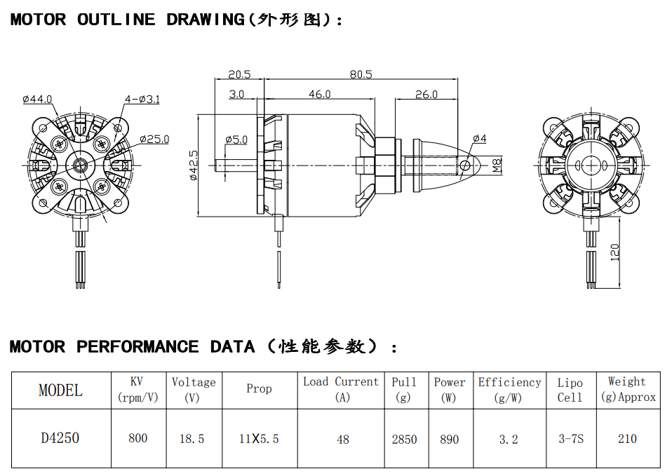 Racerstar RC Brushless Motor BR4250 800KV 3S-7S Support 11*5.5 Prop for Fixed Wing RC Airplane Drone